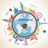 Προκήρυξη - Ανακοίνωση Προγράμματος ERASMUS+ για το Ακαδ. έτος 2026-2027